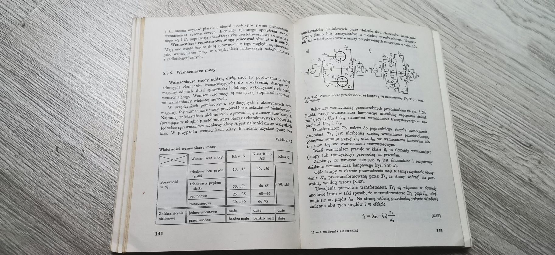 Urządzenia elektroniki
 Andrzej Marusak