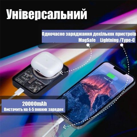 Повербанк Бездротовий MagSafe 10000mAh з бездротовою зарядкою