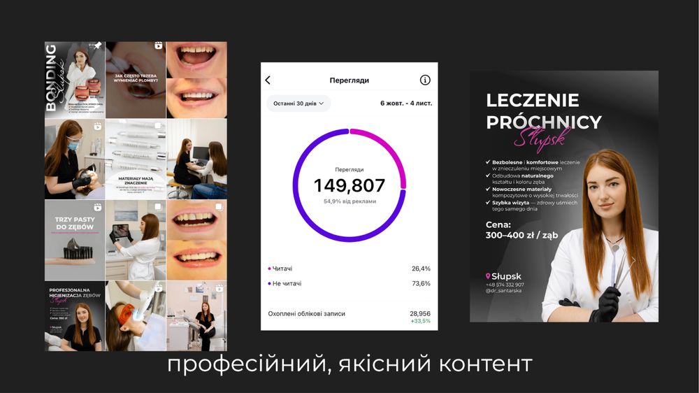 СММ, просування Instagram для стоматологів, бізнесу