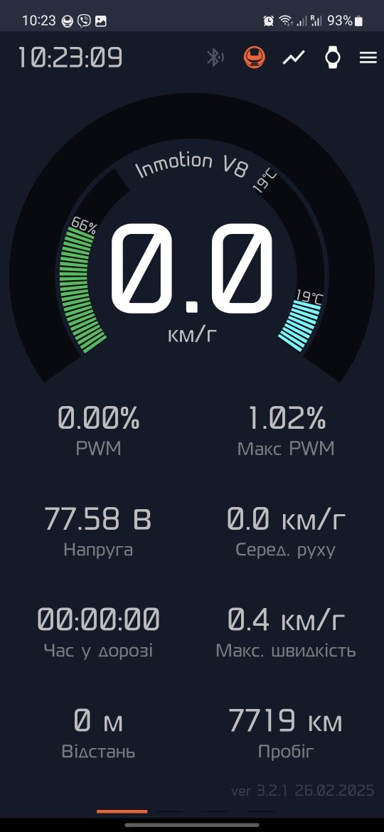 Плата керування Inmotion v8, б/в, ремонтована