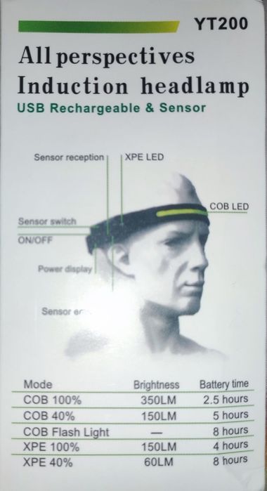 Налобный фонарик на акб,4 режима,датчик движения