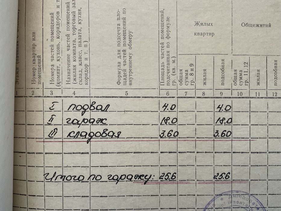 Гараж в кооперативе Прогресс