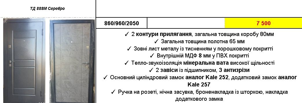 Продажа не дорогих качественных Входные двери.