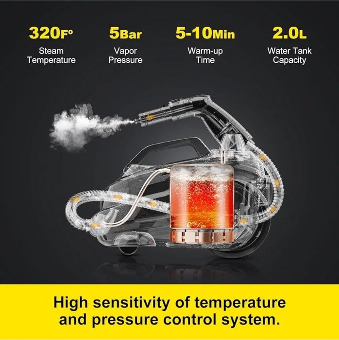 Myjka parowa SOKTNEU HW618-B mop parowy 2000W parownica