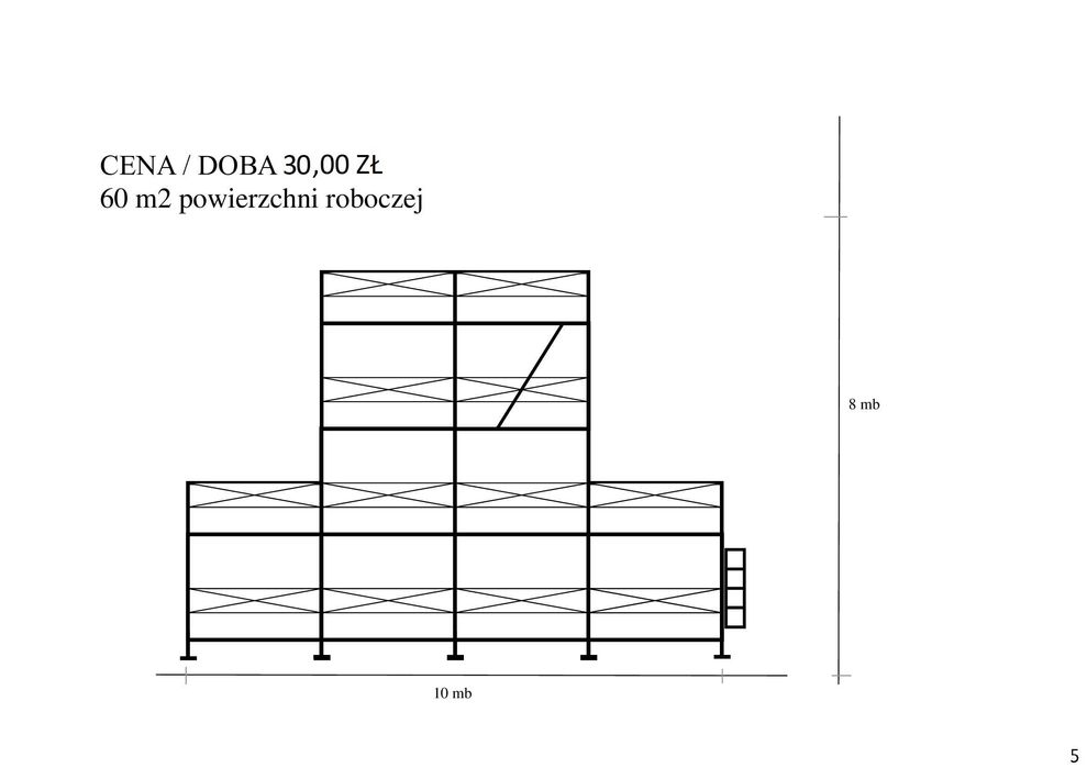 Rusztowanie, prace na wysokości, elewacje, dachy