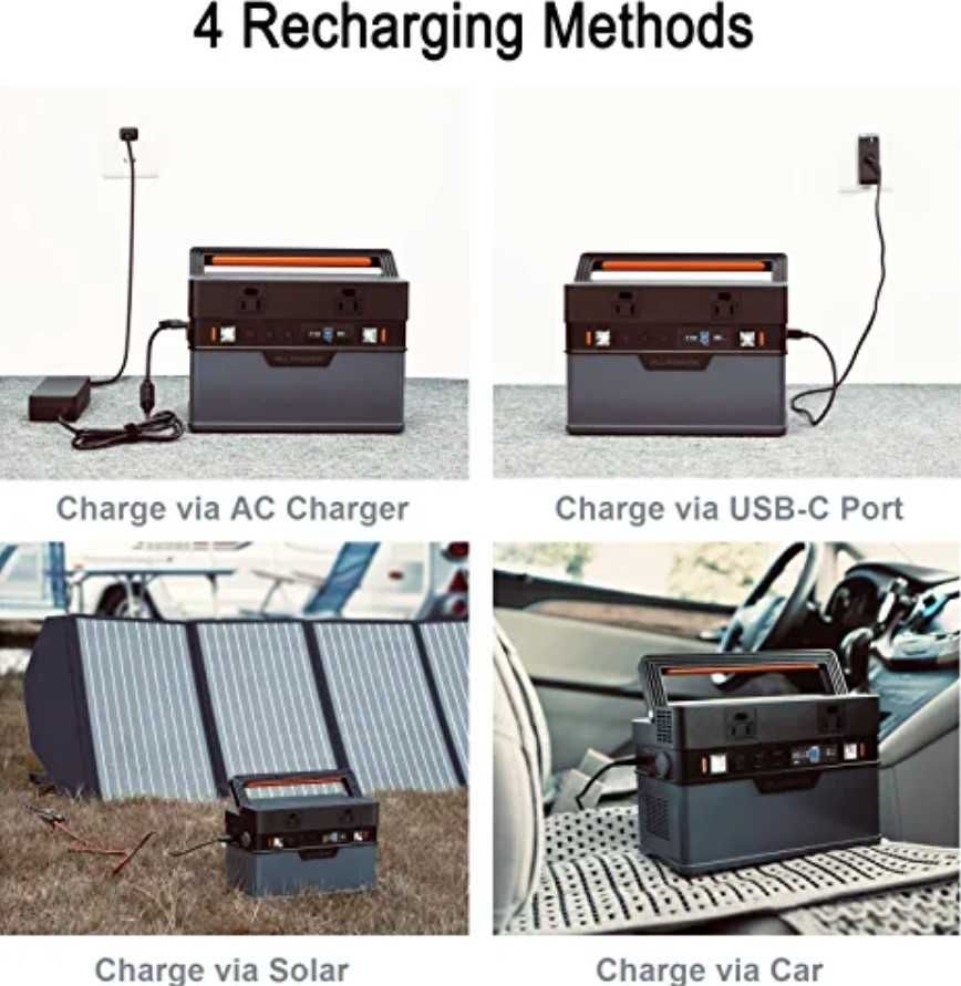 Портативна зарядна станція ALLPOWERS 288 Вт*год