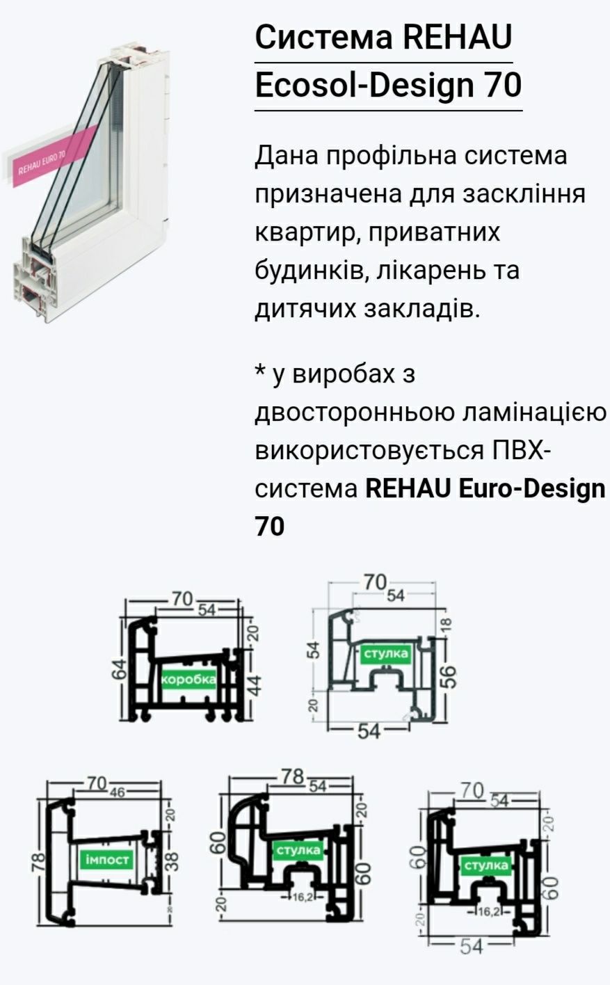 Вікна, двері Rehau, Epsilon, Veka, WDS металопластикові