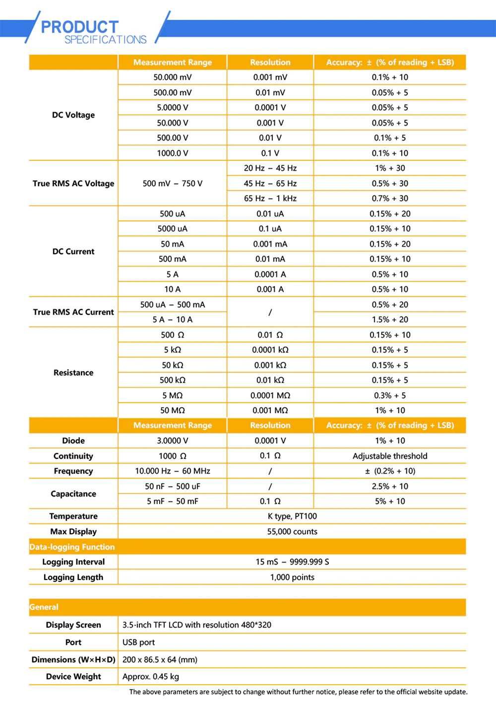 Настольный мультиметр OWON XDM1241