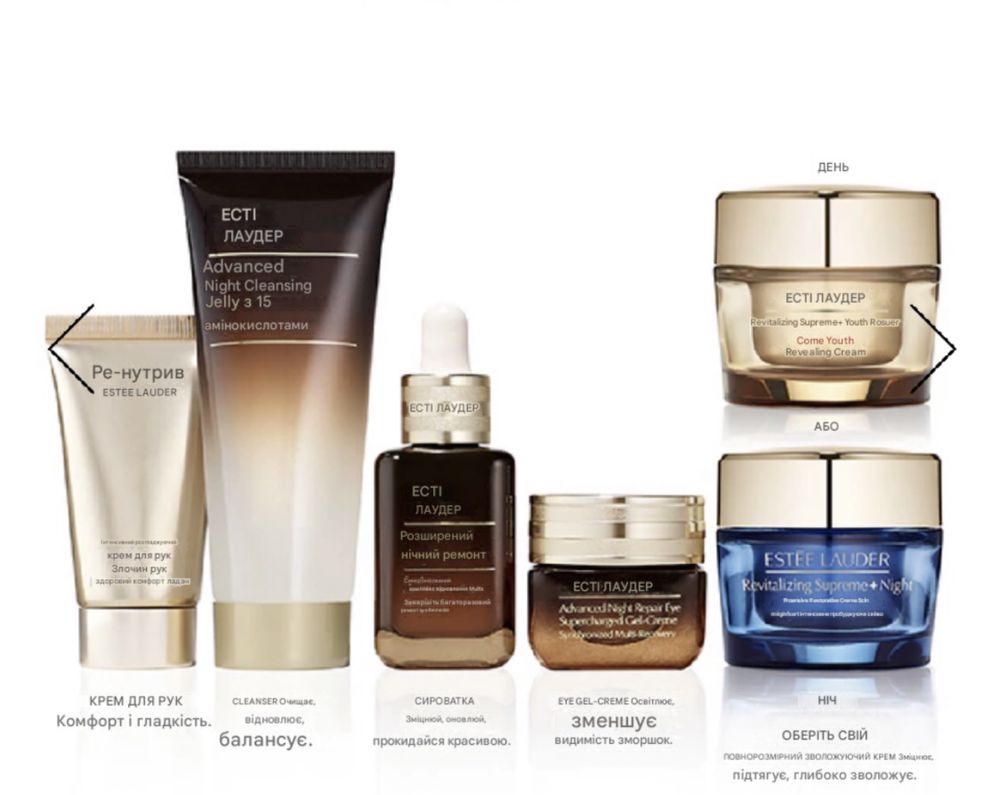 Набор Estee Lauder