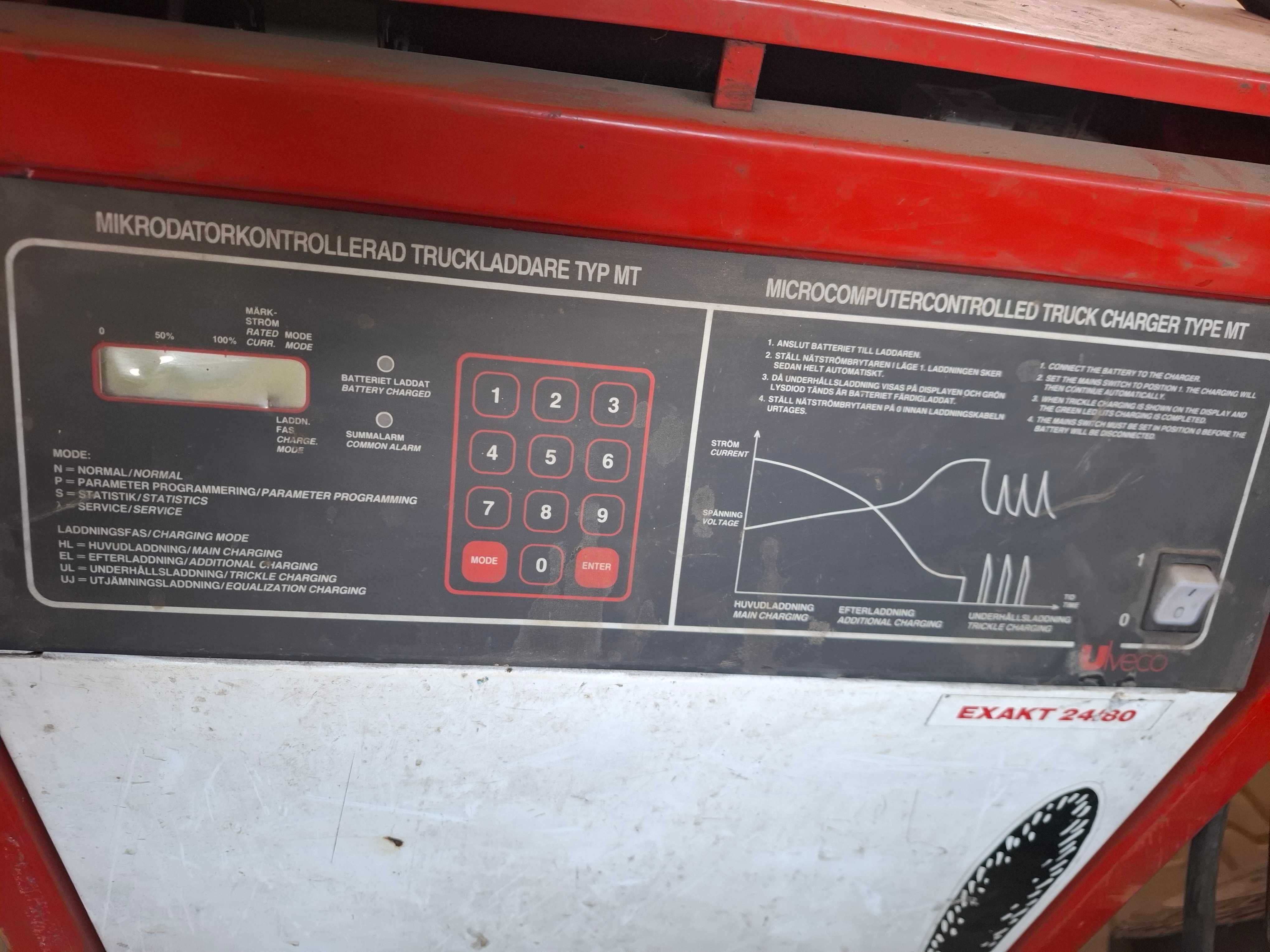 Wózek widłowy elektryczny udźwig 1000 kg