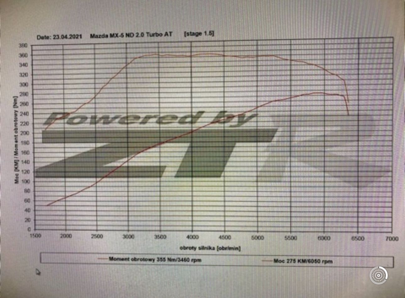 Mazda MX-5 Mazda Mx5 Nd Rf BBR Turbo stage 2 275 km 355 Nm