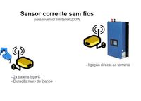Sensor corrente wireless para inversor solar limitador
