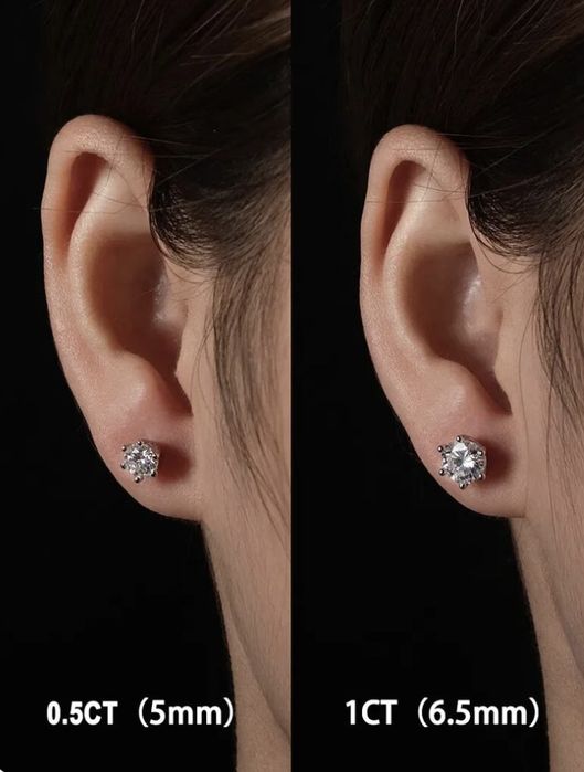 Ювелірні прикраси с муасанітами