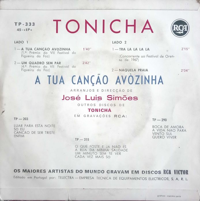 Tonicha	- - - - -	A Tua Canção Avòzinha	- - - - -	EP