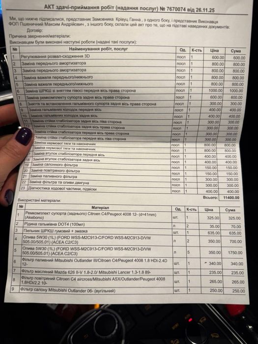 Mitsubishi outlander 2015