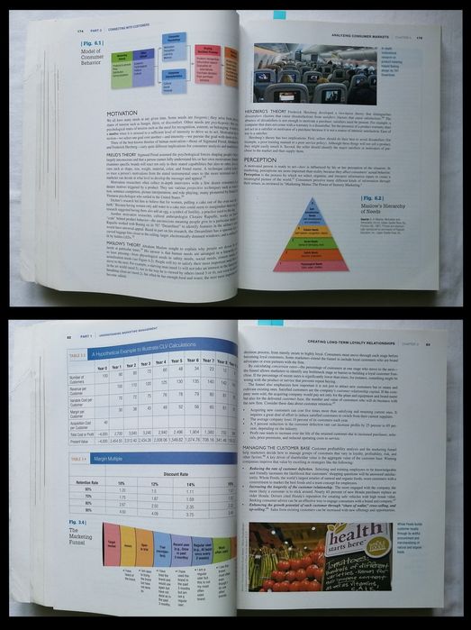 Philip Kotler, Kevin Lane Keller "Marketing Management"