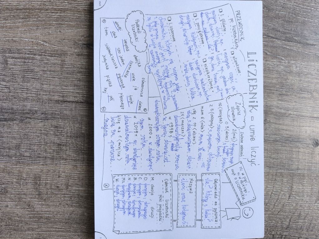 Sylwia Oszczyk Gramatyka jak malowana 4-8