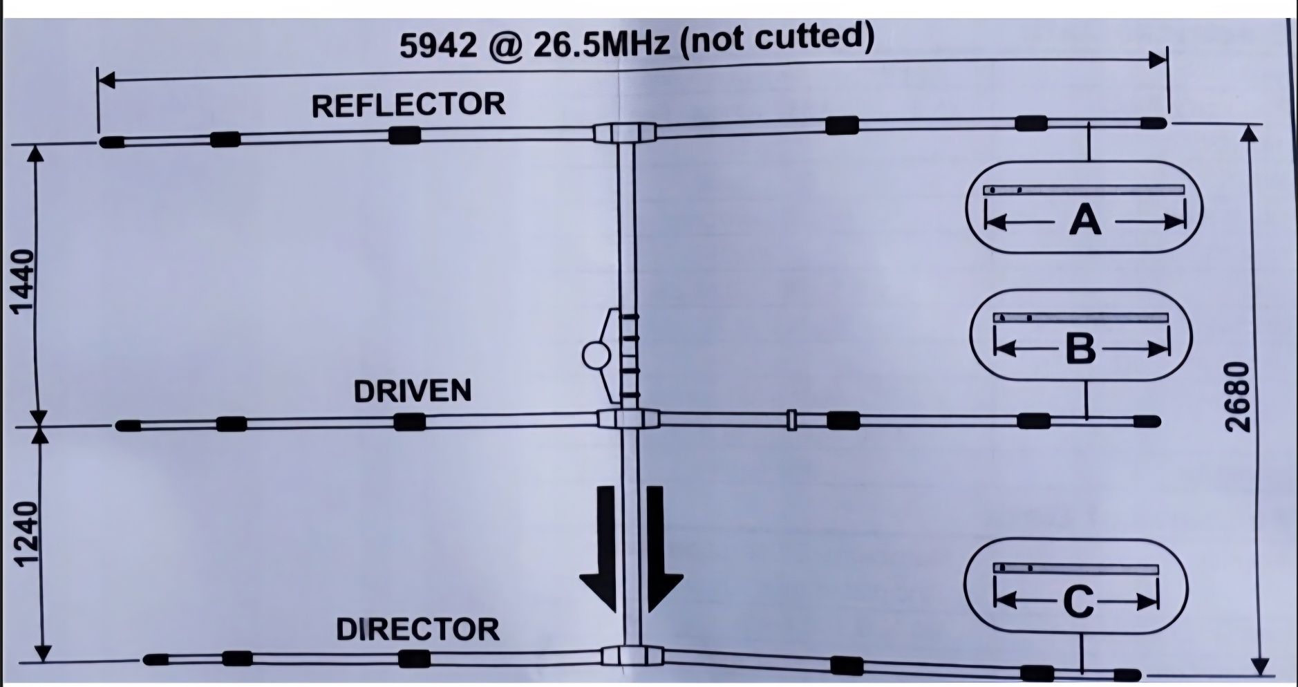 Antena kierunkowa CB, KF Yagi Sirio SY-3