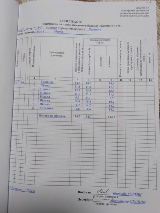 Продаж житлового будинку
