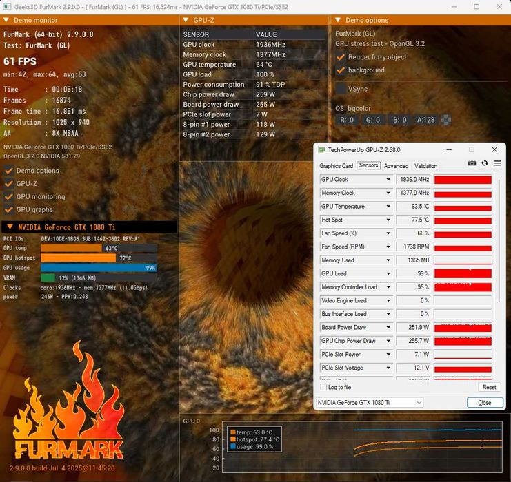 MSI GTX 1080 Ti Gaming X 11GB GDDR5X (352bit)