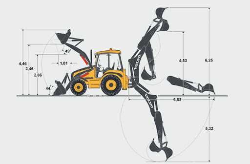 Надам Послуги Ескаваторів 5/9тон трактор та Автокрана 22метра 20 тон