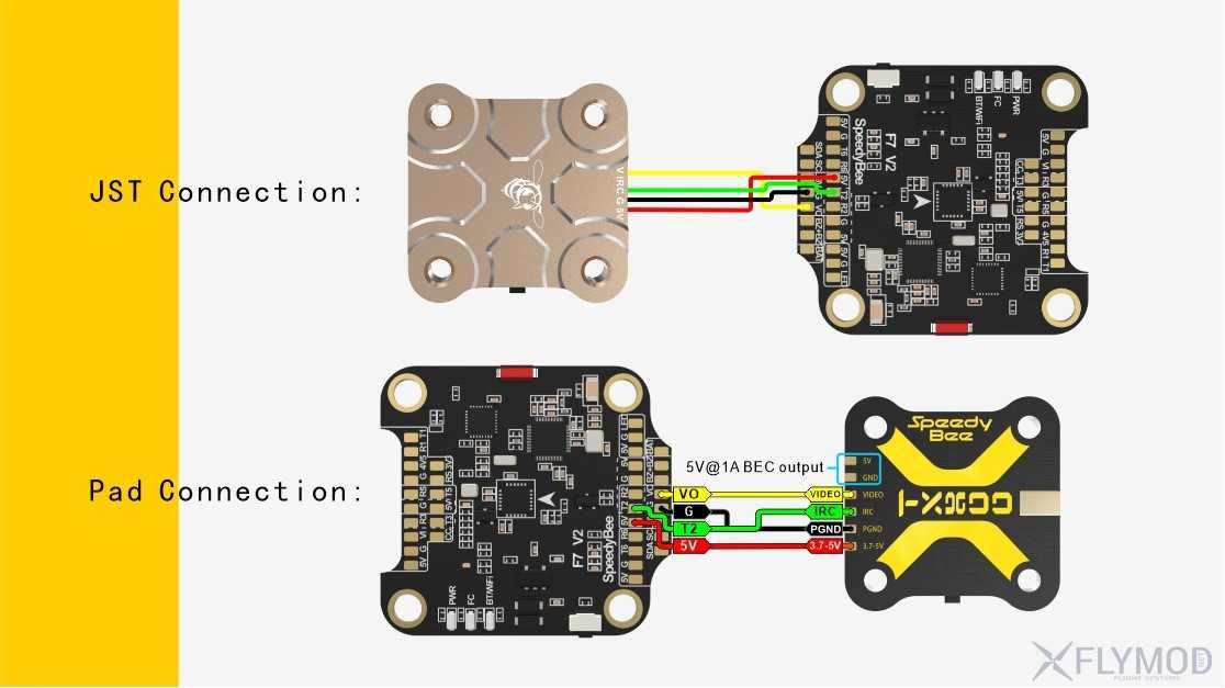 SpeedyBee TX800 5.8G 800mW Відео передавач FPV