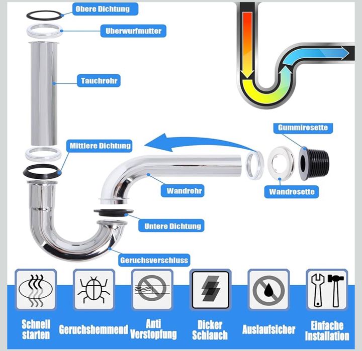 Gekufa Uniwersalny syfon, bardzo długa rura zanurzeniowa 200 mm