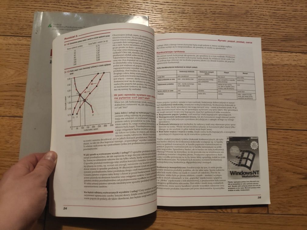 Ekonomia stosowana, EKONOMIA, Podręcznik + ćwiczenia