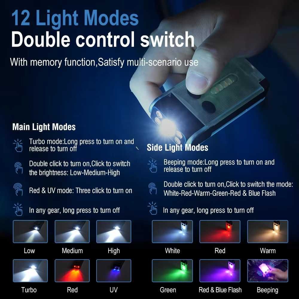 Latarka BORUiT V30 Powerbank LED UV akumulator NOWA magnes USB-C IP65