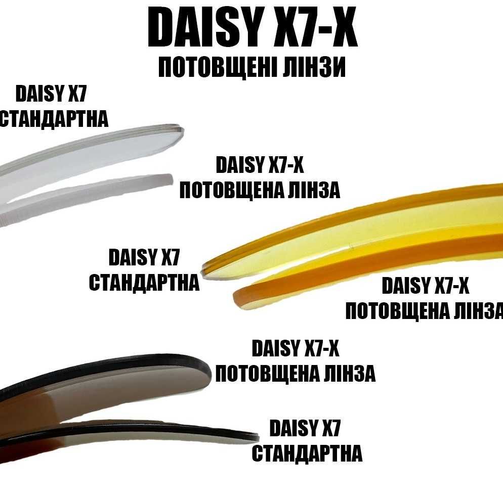 Защитные линзы для очков Daisy X7-увеличенная толщина линз 2 мл