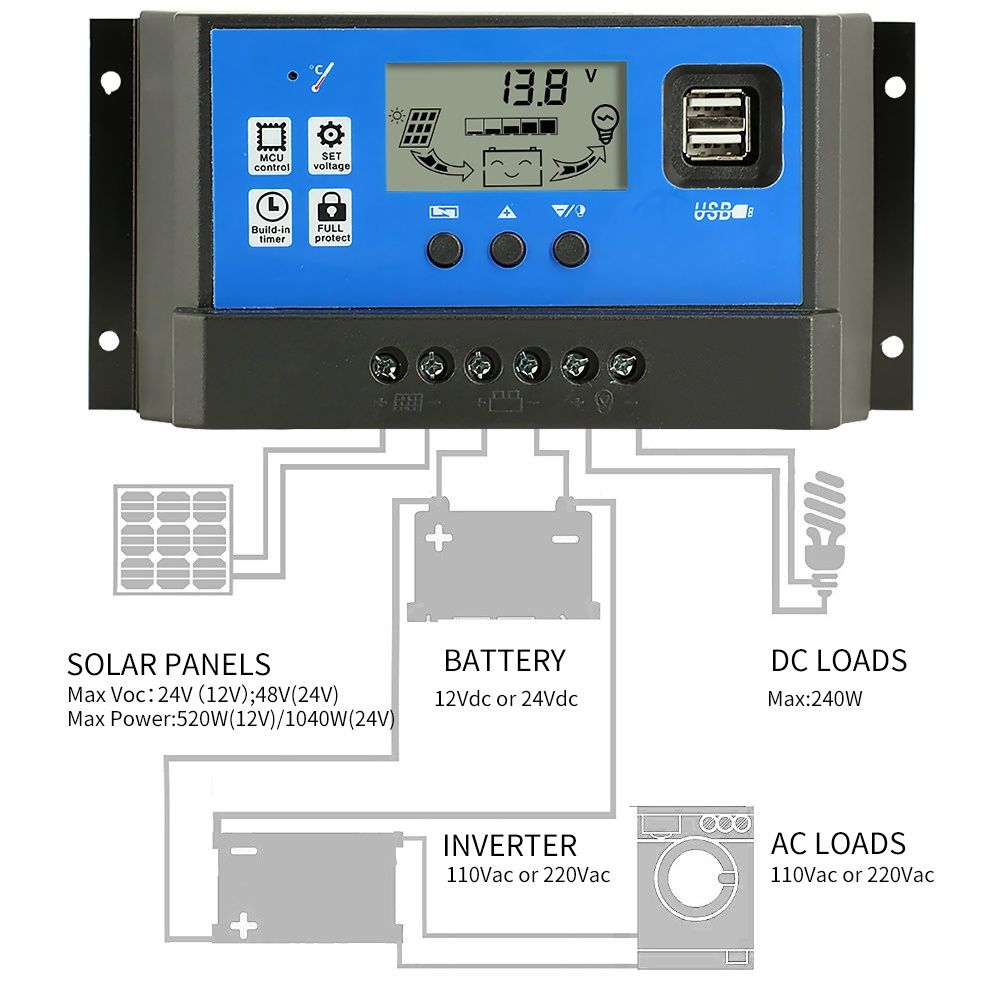 Контролер солнечных панелей Solar controller PWM 10/20/30А 12/24В ШИМ.
