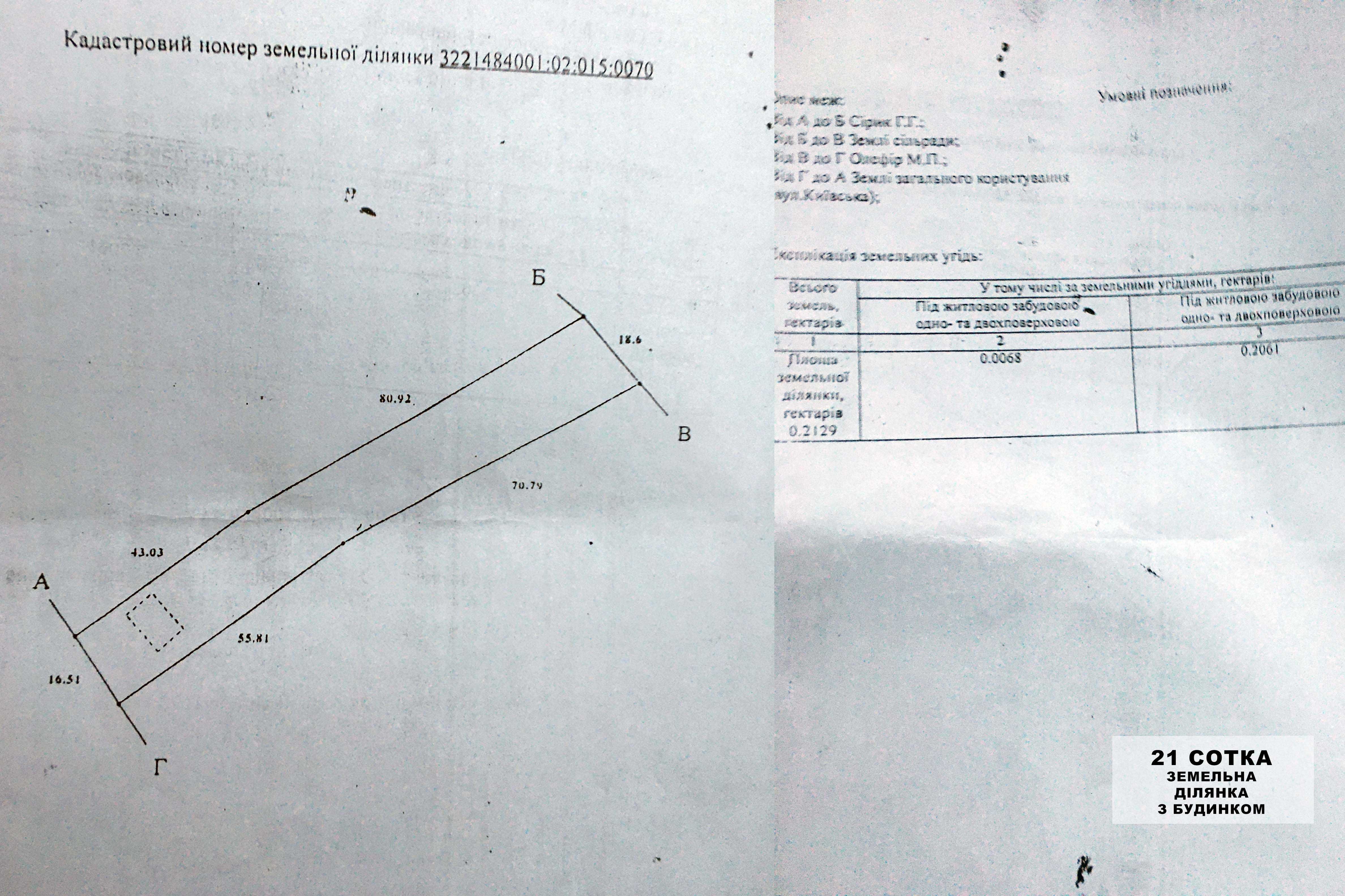 БУДИНОК та ДІЛЯНКА (21 сот) біля Києва