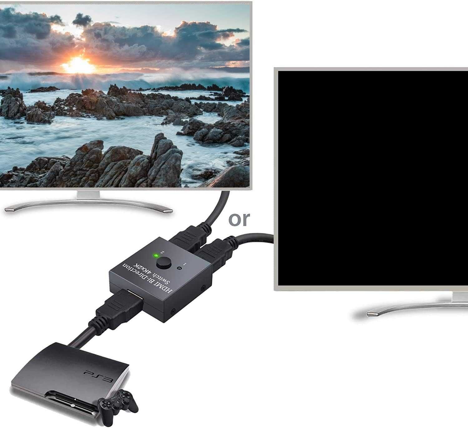 Rozdzielacz Dwukierunkowy HDMI Techole HS303