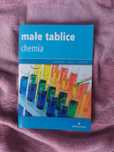 Chemia - małe tablice
