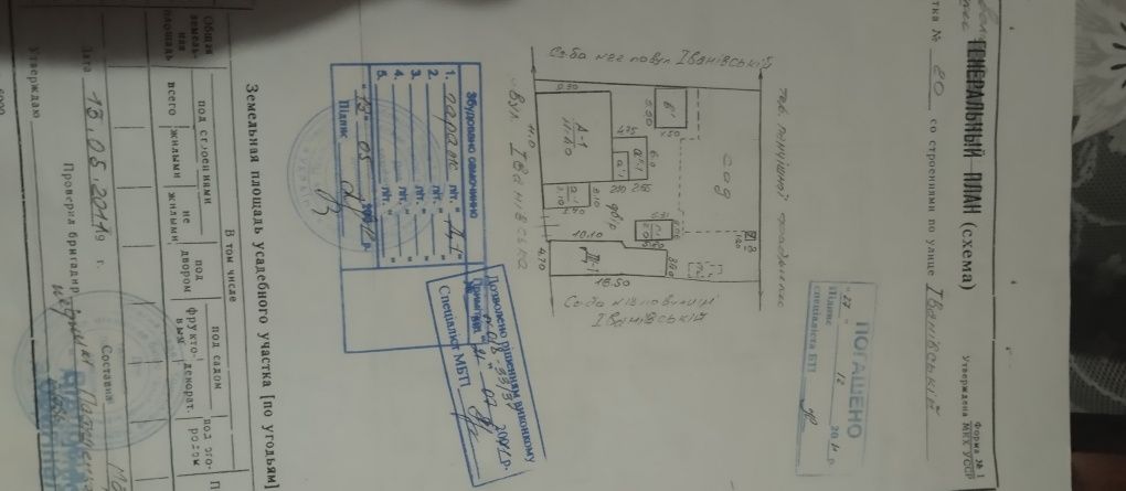 Продам Автомайстерня, частина будину