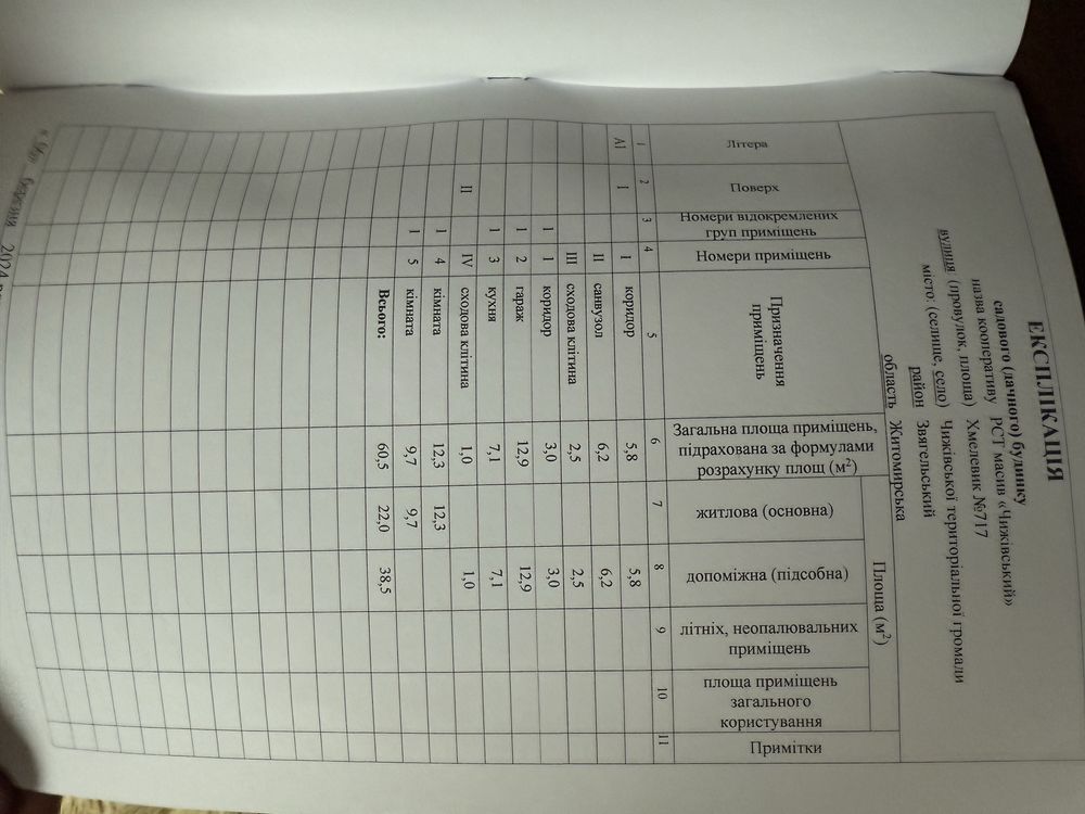 Дача за містом с Чижівка