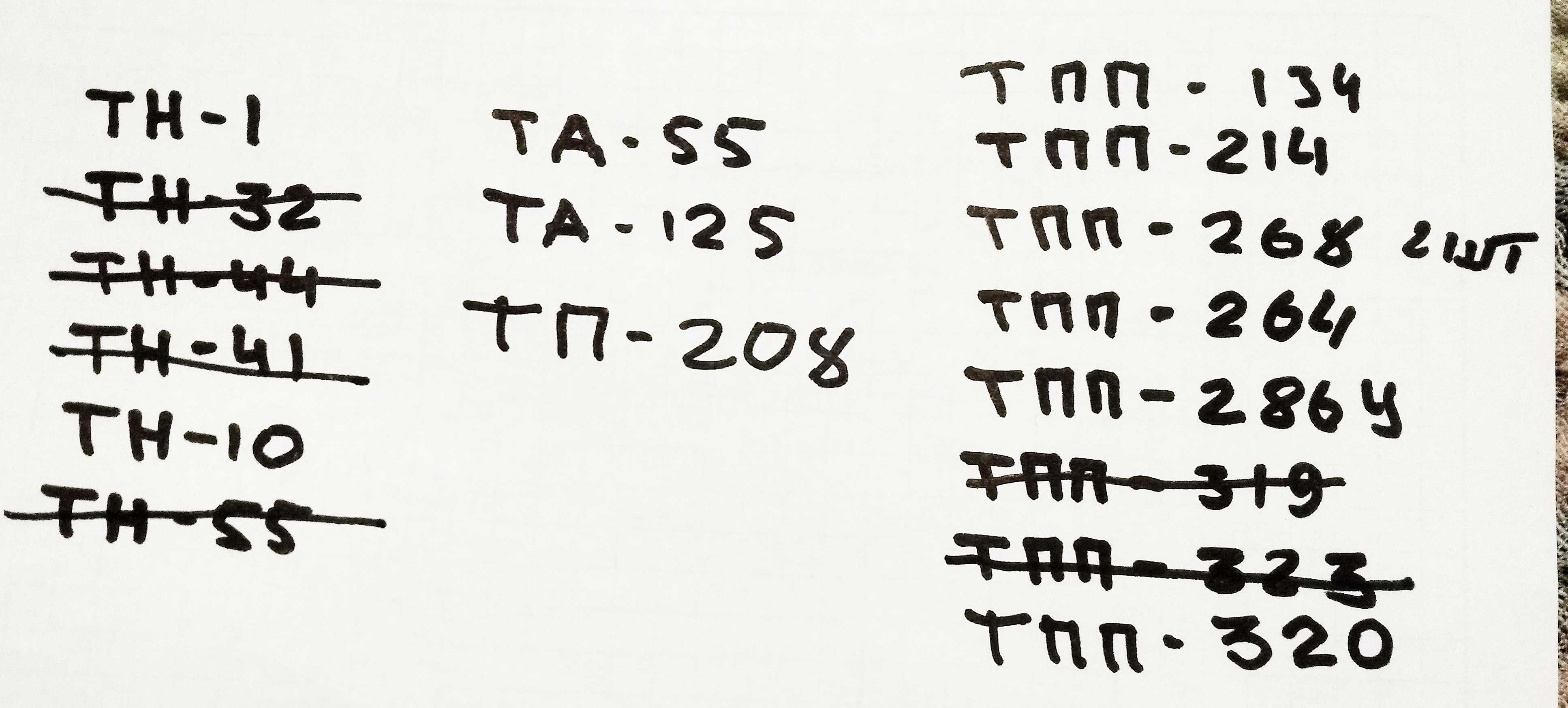 Трансформаторы ТН и ТПП