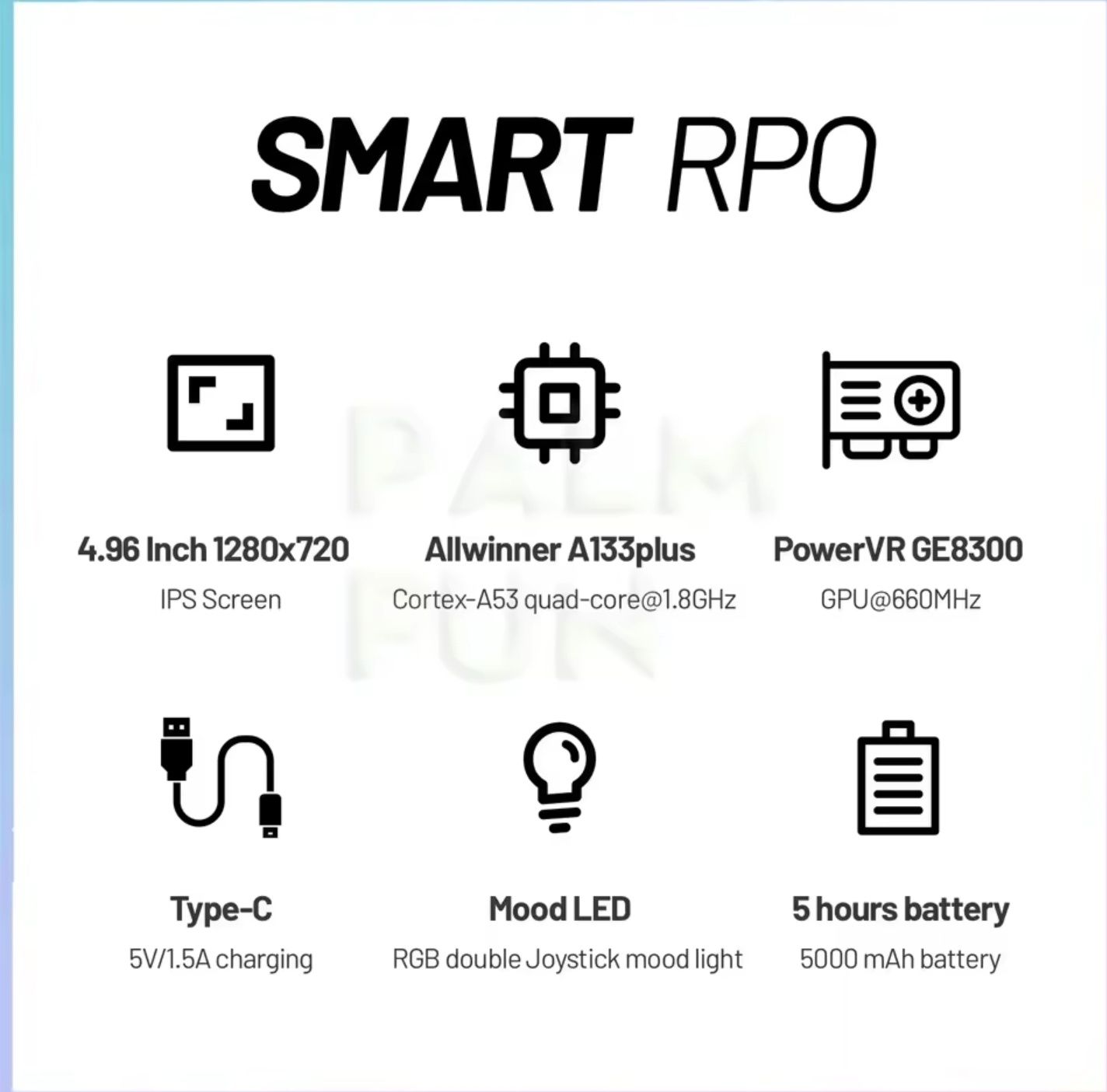 Trimui smart pro 128gb