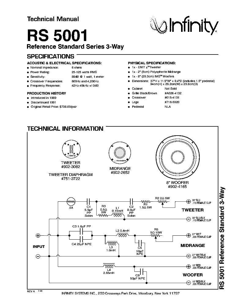 Акустические колонки Infinity rs5001