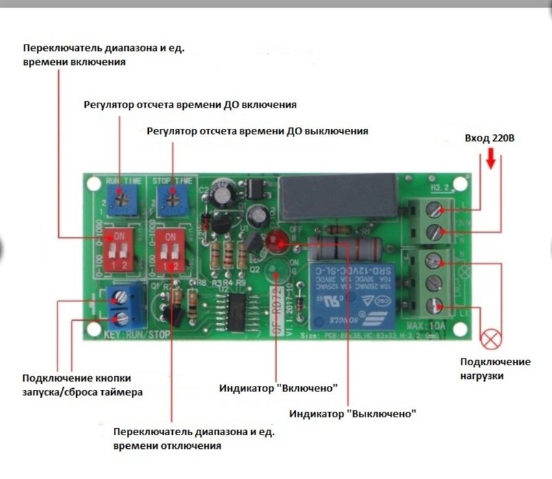 Реле электромагнитное с задержкой 0.5сек-1000мин 220В, 10А QF-RD72