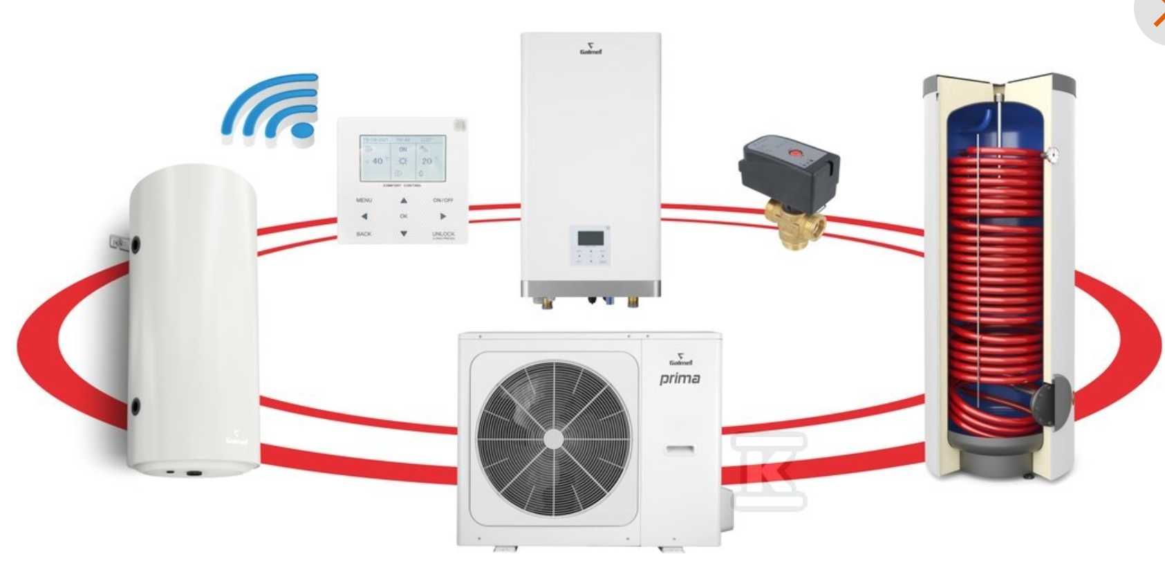 Promocja! cały zestaw PRIMA GALMET SPLIT 6kW 33 100zł prefinansowanie