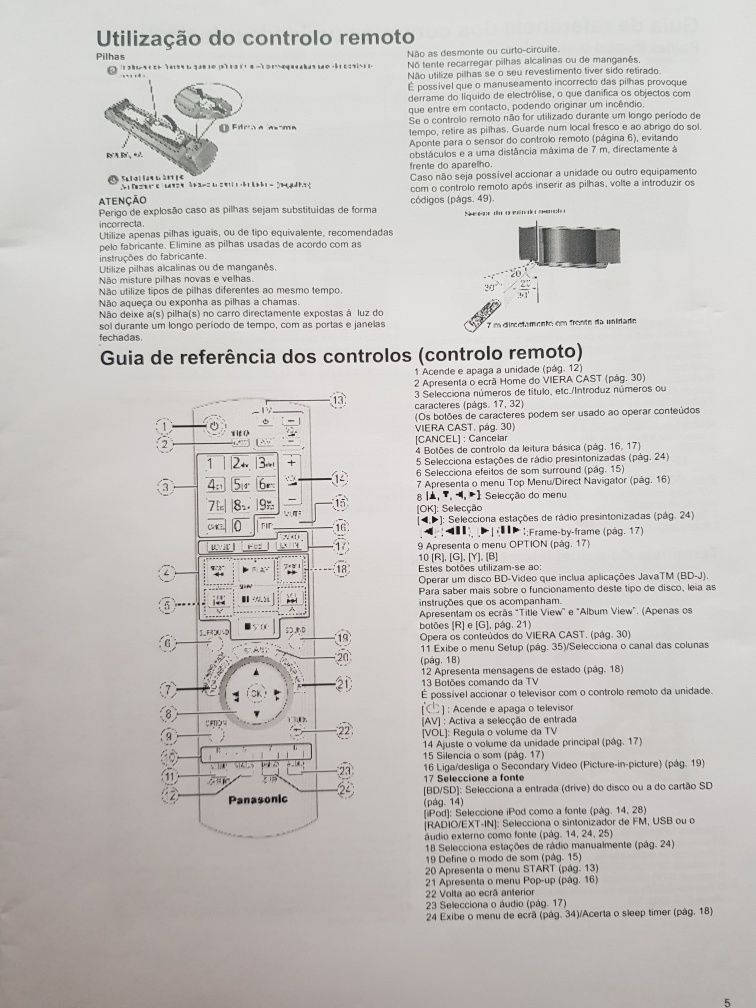 Panasonic SC-BTX70: comando e manual de instruções