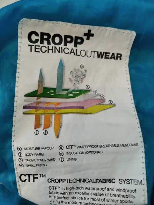 Spodnie snowboardowe narciarskie Cropp roz. S membrana