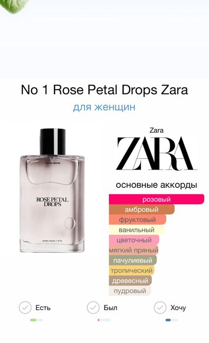 Розпив Оригінальноі парфумеріі , розпив Zara