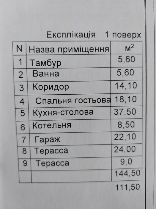 Темріновий продаж!Будинок термо, Ходосівка, Круглик, Кременище 0,11 Га