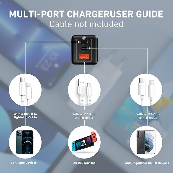 Ładowarka 65W Baseus Power Delivery z GaN Tech USB-C do Apple