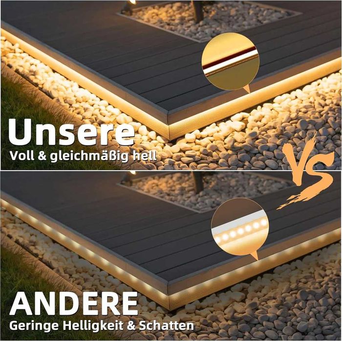 Taśma LED, ściemnialna