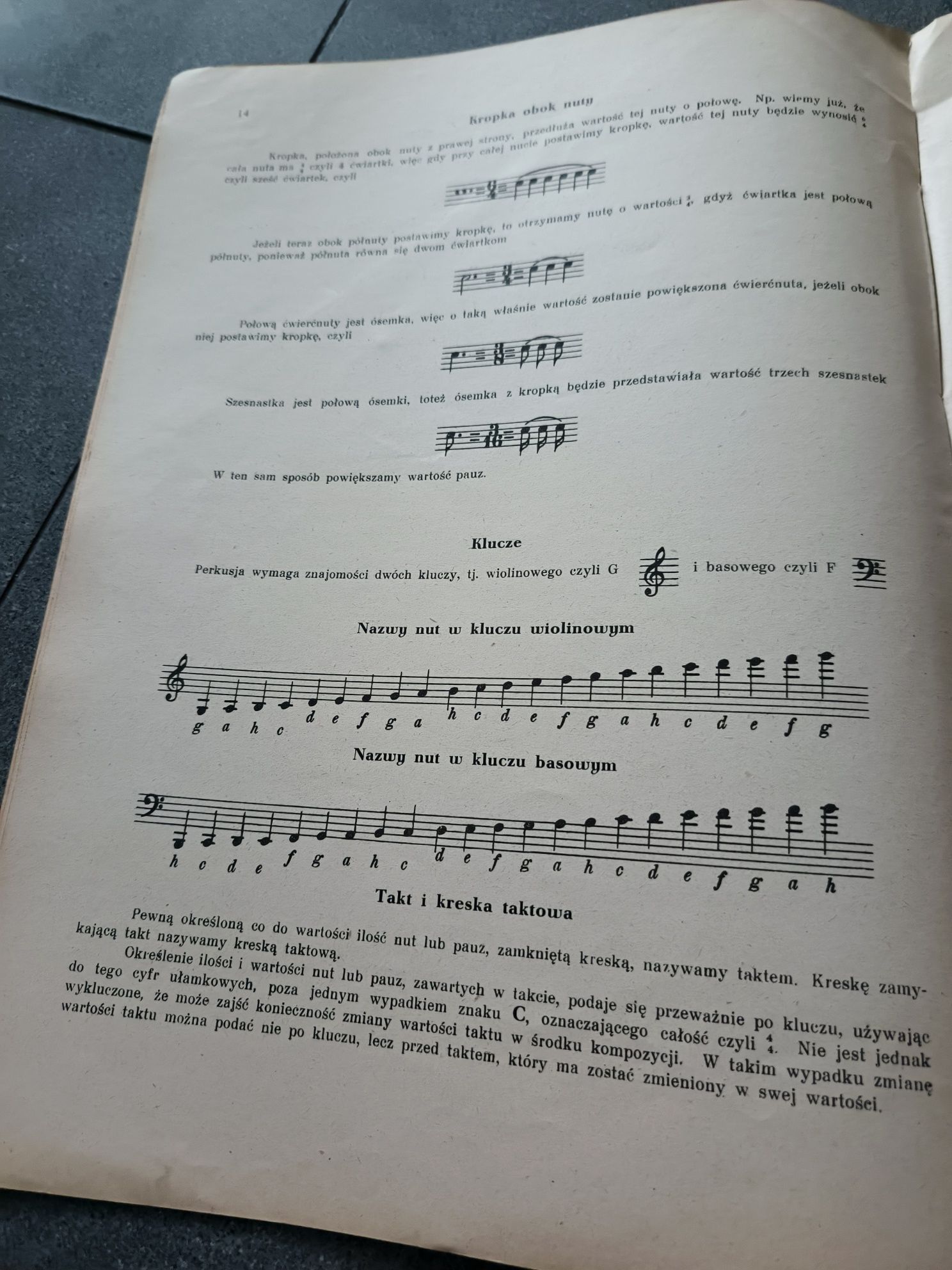 1950 Szkoła na instrumenty perkusyjne
Józef Stojko Nuty