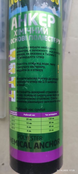 Анкер хімічний Hercul