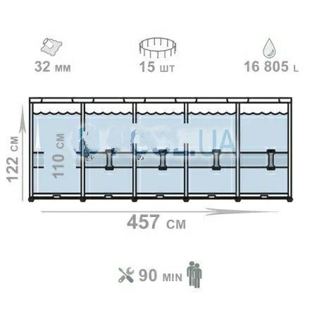 Каркасный бассейн 16 кубов воды  4.57×1.22